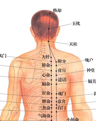 按摩背部穴位，化解無形的“梅核氣”