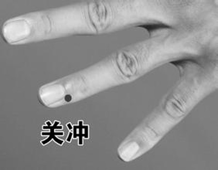 關(guān)沖穴→治  頭痛、目赤