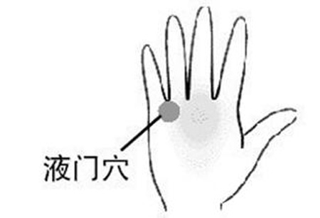 液門穴→治頭痛、耳痛