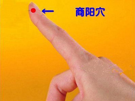 商陽穴→治牙痛、頜腫