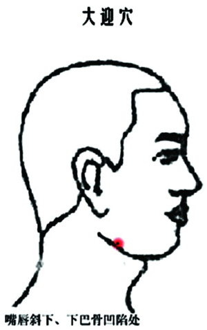 大迎穴→治齲齒、口歪