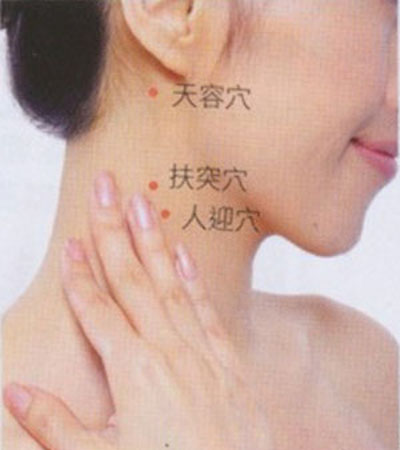 天容穴→治頸項強(qiáng)痛