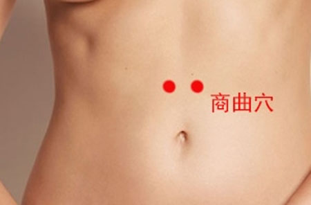 商曲穴→治腹痛、泄瀉