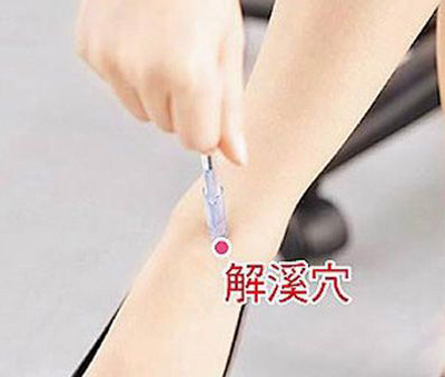 解溪穴→治頭痛、眩暈