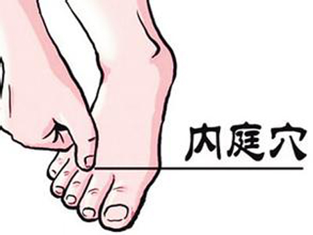 內(nèi)庭穴→治齒痛、牙齦炎