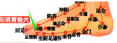 足竅陰穴→緩解全身神經痛