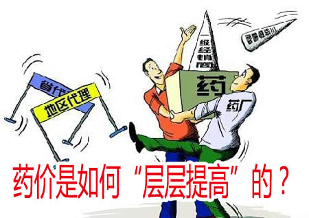 藥價是如何“層層提高”的？