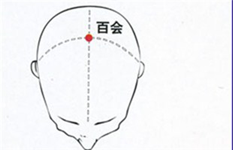 溫灸百會穴，為腎與膀胱加熱