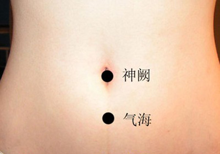 神闕穴：理氣利水，調(diào)治經(jīng)閉、不孕