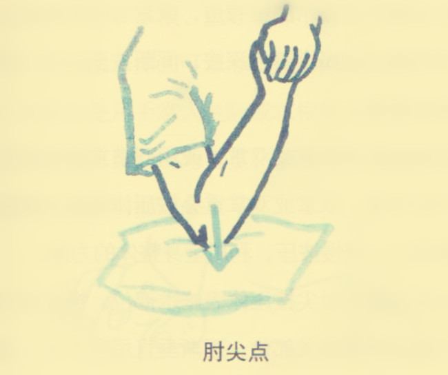 肘尖點(diǎn)