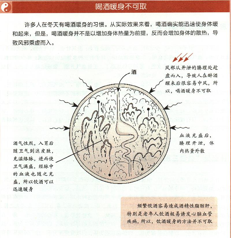 “食不厭精，膾不厭細(xì)”是怎樣的養(yǎng)身觀？