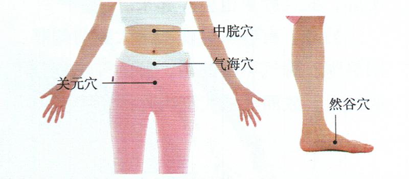 按摩胃脘部及其穴位，改善食欲