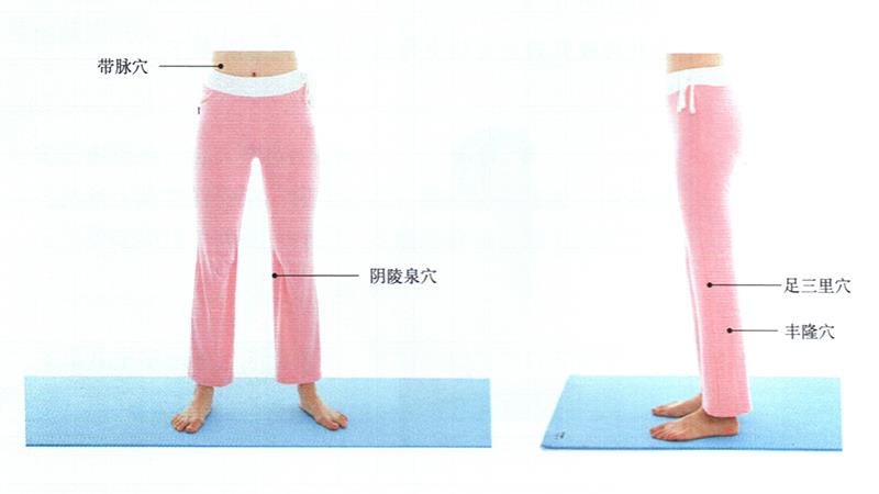 按摩帶脈、足三里、豐隆穴，減肥瘦腰