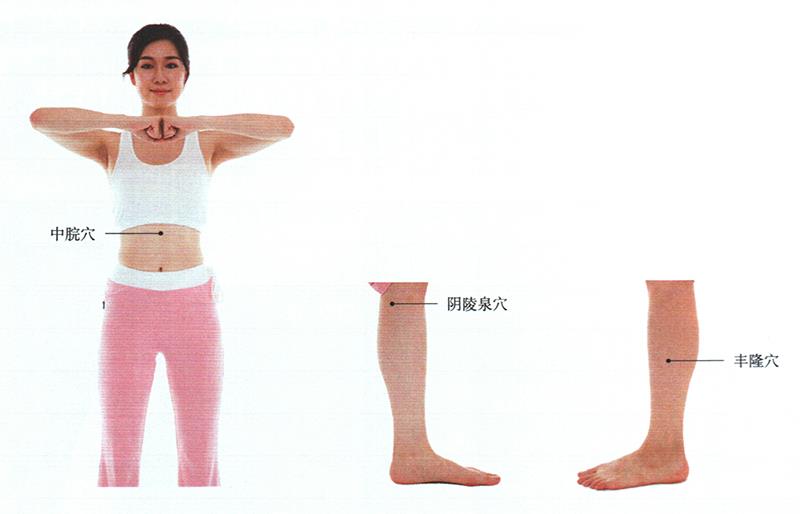 按摩中脘、陰陵泉、豐隆，健脾去油效果好