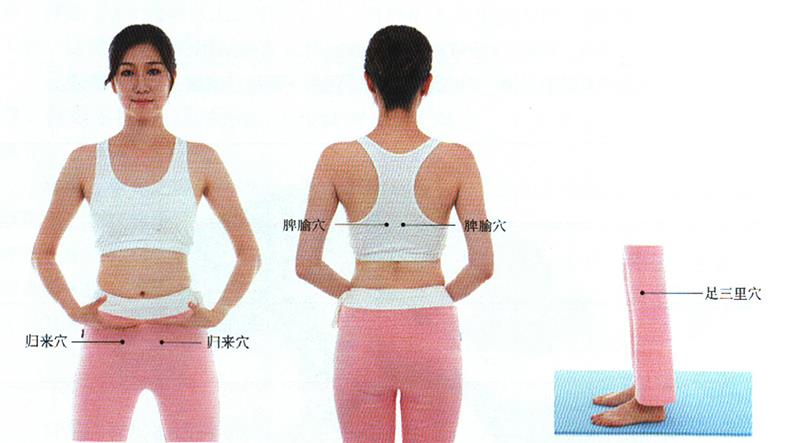 按摩脾腧穴、足三里穴以及歸來穴，補脾促回潮