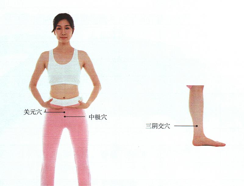 艾灸關(guān)元穴、中極穴、三陰交穴，補(bǔ)脾虛、消炎癥
